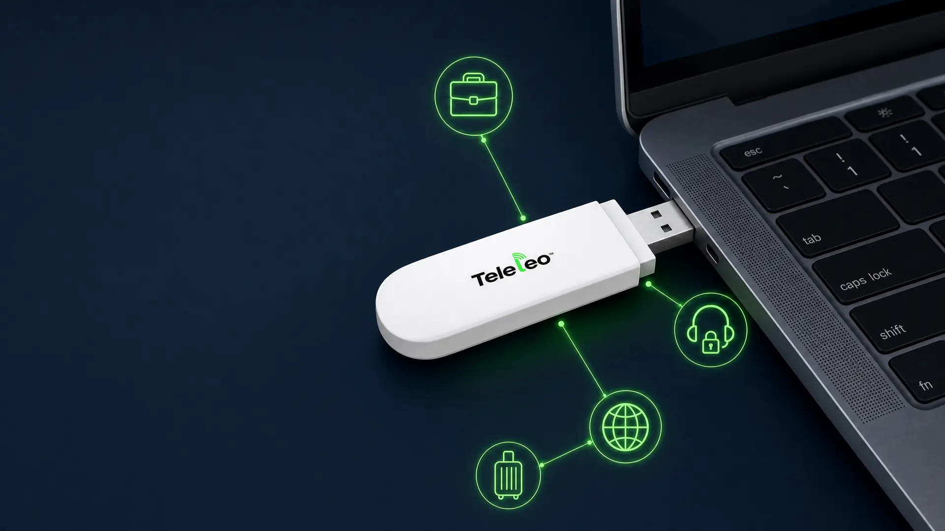 Teleleo modem connected to various use cases — business, remote work, call centers, travel